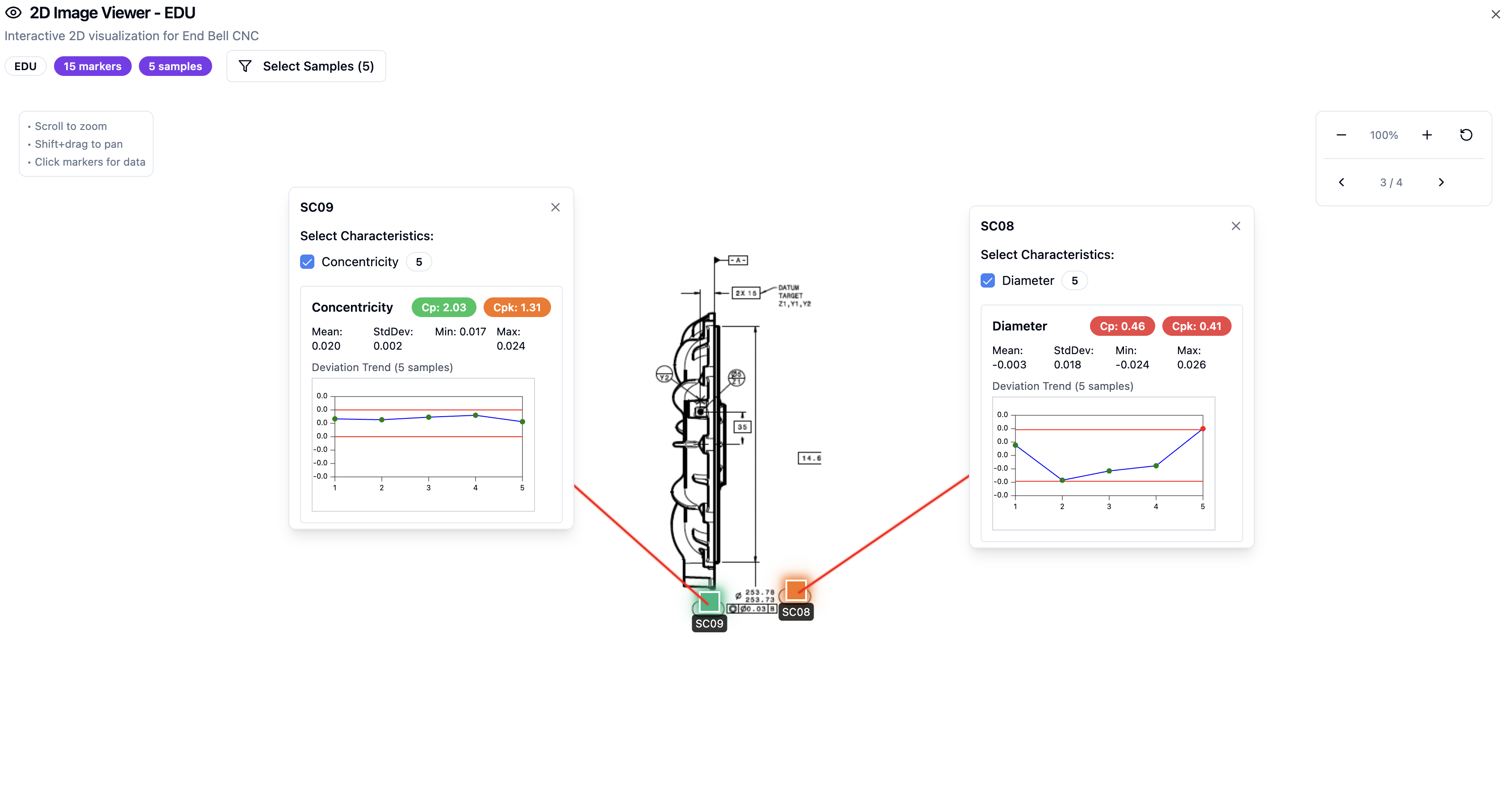 WattFactory - Manufacturing Intelligence Platform